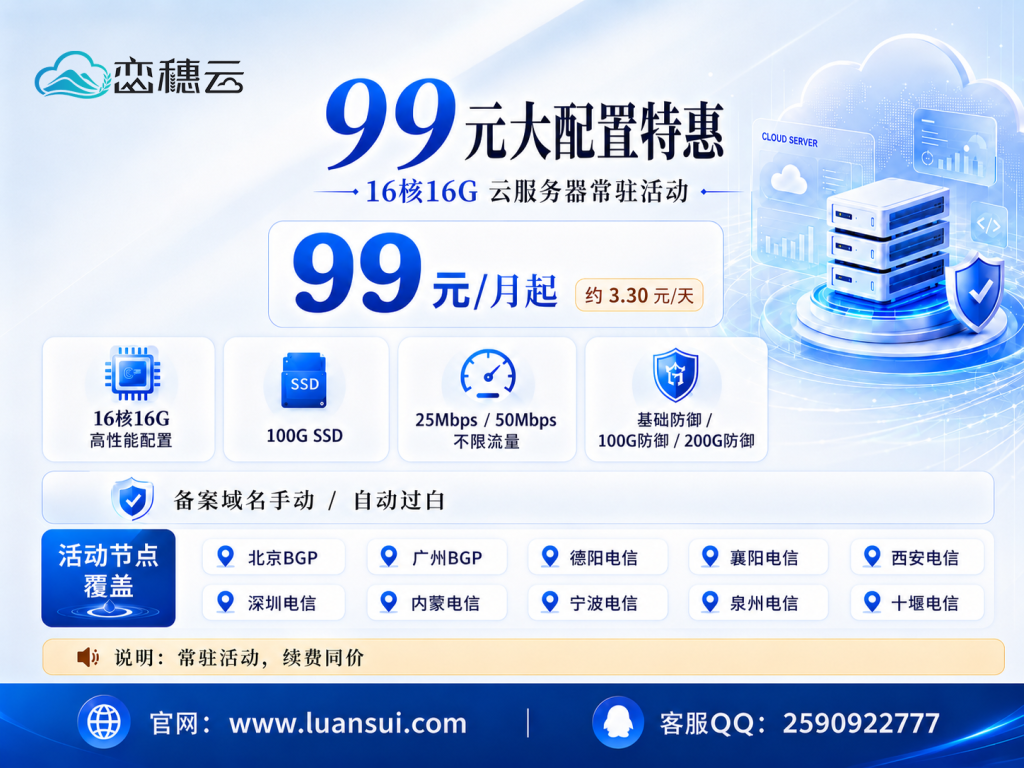图片[3]-性价比之选：峦穗云服务器特惠活动-峦穗资源 - 免费商用字体下载 - 网站模板下载 - 建站教程