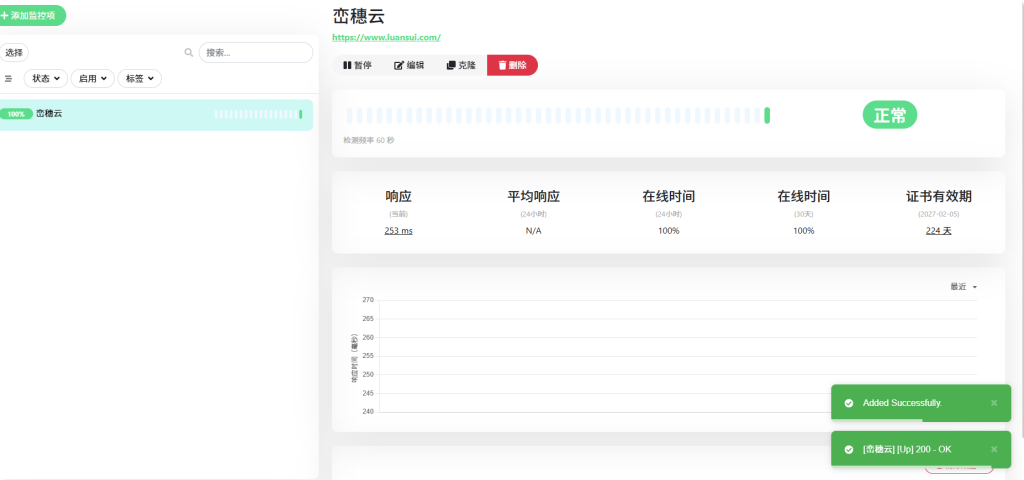 图片[8]-网站上线后一定要做监控：宝塔部署 Uptime Kuma 状态页教程-峦穗资源 - 免费商用字体下载 - 网站模板下载 - 建站教程