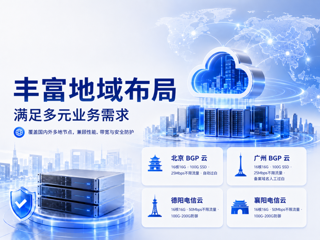 图片[2]-性价比之选：峦穗云服务器特惠活动-峦穗资源 - 免费商用字体下载 - 网站模板下载 - 建站教程