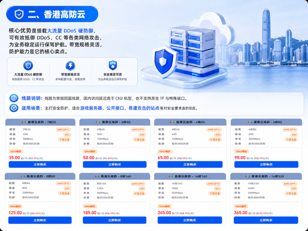 图片[2]-香港云服务器选购攻略：CN2、高防、300M 大带宽三大机型对比-峦穗资源 - 免费商用字体下载 - 网站模板下载 - 建站教程